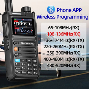 เครื่องส่งรับวิทยุ Baofeng UV-26PRO รุ่น GPS กำลังส่ง 10 วัตต์ แบตเตอรี่ 2000mAh พร้อมหน้าจอแสดงผล สำหรับการสื่อสารกลางแจ้ง - Product Image 5