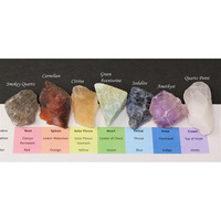 Vente flash Pierre précieuse naturelle Cristal Écologique Améthyste Quartz rose Pierre brute Sélénite Bâton pour la guérison