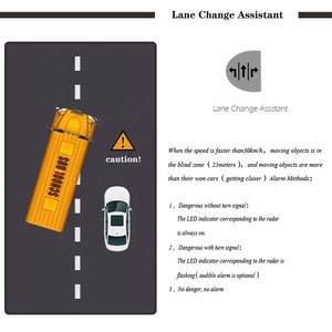 BSM-02T Detector <span class=keywords><strong>de</strong></span> Punto Ciego Avanzado con <span class=keywords><strong>Microondas</strong></span> para Camiones - Product Image 5