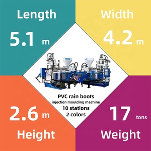 เครื่องทำรองเท้าบูทกันฝน PVC อัตโนมัติเต็มรูปแบบเครื่องทำรองเท้าแบบพรีเมี่ยม - Product Image 4