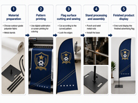 Ensemble de drapeaux personnalisés de 3 mètres avec logo de club de football (comprend un mât et une base croisée) – Bannières publicitaires extérieures en gros