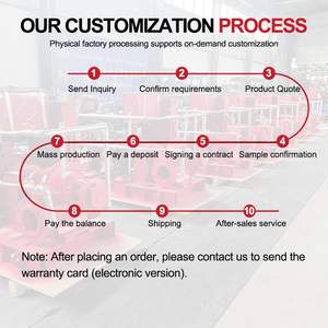 Equipo de lucha contra incendios móvil 6.8KW 20 Horse Power Bomba de fuego Bomba de lucha contra incendios Bomba de agua - Product Image 6