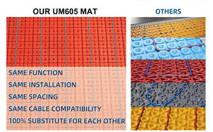 Câble chauffant Diitra, <span class=keywords><strong>Membrane</strong></span> de découplage, tapis électrique rayonnant, feuille étanche, installation rapide et facile, Anti-moisissure, protection des carreaux de sol - Product Image 2