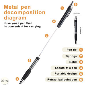 Stylos à bille en métal à pression, nouveau design, très demandés, avec logo personnalisé imprimé sur caoutchouc souple, pour cadeau d'entreprise - Product Image 2