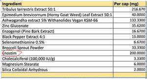 <span class=keywords><strong>Oem</strong></span> Hot Sale 180 Count <span class=keywords><strong>Softgel</strong></span> <span class=keywords><strong>Capsules</strong></span> Koudgeperste Pompoenpitolie Met Zaagpalmetto Kruidensupplement - Product Image 3