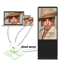 Pantalla LED Vertical para Interiores, Señalización Digital para Publicidad en Tiendas Minoristas y Centros Comerciales