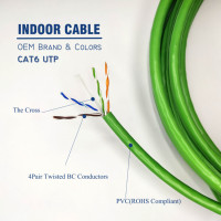 Cable de Red Estándar CAT6 CAT6A CAT5E 4pr 24awg, Cable LAN de Cobre UTP FTP SFTP