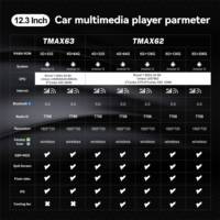 OEM/ODM Unit kepala Multimedia mobil 12.3 inci Radio mobil untuk TOYOTA PRADO/120 2004-2009 Android QLED layar sentuh dengan fungsi 360