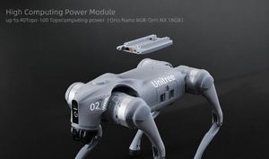 Unitree Go2 Ent MPTZ GAS 100 Percent Genuine AI Robot Dog for Thermal Imaging Gas Detection Inspection Patrol Lab Demo Kit - Product Image 3