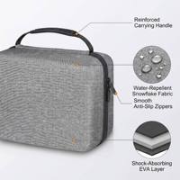 Étui rigide à fermeture éclair pour produits numériques, boîte de rangement pour écran LCD, étui portable pour microscope, étui pour accessoires électroniques