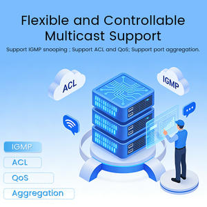 EPON OLT 8พอร์ต4*1G SFP + FTTH OLT จำหน่าย1U โซลูชัน FTTH Olt - Product Image 5