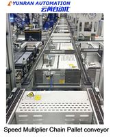 Vente directe usine Convoyeur à chaîne automatique personnalisable double vitesse simple/double vitesse type palette 380V/220V
