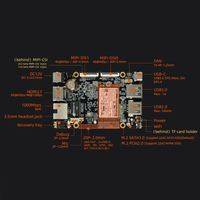 ROC-RK3588S-PC Placa de Desarrollo de Computadora de Placa Única (SBC) Integrada, 8GB Rockchip RK3588 NPU 6Tops, Placa Base Linux AIoT AI, 12V
