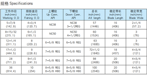 Stabilizzatore di perforazione <span class=keywords><strong>API</strong></span> di alta qualità per giacimento di petrolio a fondo pozzo a spirale con stabilizzatore di perforazione - Product Image 5