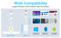 Pembaca Kartu Pintar USB Tipe C Plug and Play Pembaca/Penulis Kartu CAC SIM IC Mendukung ISO 7816 untuk PC Laptop