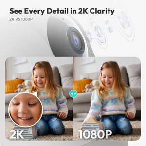 กล้องวงจรปิดในอาคาร Botslab รุ่น 2E C212 ความละเอียด 3MP รองรับ Wi-Fi มองเห็นในเวลากลางคืน บันทึกข้อมูลบน Cloud และการ์ด พร้อมระบบติดตามด้วย AI - Product Image 4