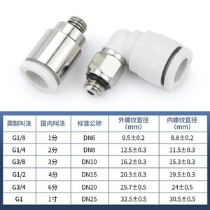 Qingze Pneumatic <b>Quick</b> <b>Connector</b> DN6 Dn8 Dn10 Dn15 Dn20 Dn25 Threaded Straight Through Miniature For Air Hose - Product Image 1