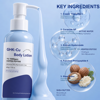 Lotion Corporelle Anti-âge au Peptide de Cuivre Bleu 1% (10000ppm) 200g – Hydratante et Raffermissante – Prix de Gros Usine