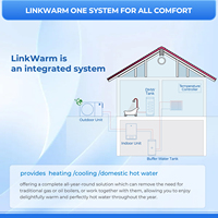 Prix de fabrication en Chine Mini eau chaude sans conduit de haute qualité dans un système de chauffage EVI DC Inverter Hybrid Split Heat Pump