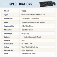 Clavier et souris sans fil rétroéclairés par LED, combo OEM, logo personnalisé, 3 couleurs, 2,4 G, 104 touches, USB, CE, ROHS, FCC, vente en gros, en vrac