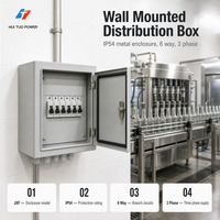 Boîtier Électrique Métallique Mural pour Commande et Panneau, Boîte de Distribution Triphasée 6 Voies IP54 Complète avec MCB et CBO