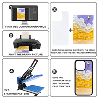 Coque de téléphone par sublimation, vente en gros, coque de téléphone portable en aluminium TPU 2D pour sublimation, impression personnalisée pour iphone
