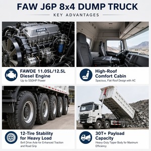 Camión Volquete FAW Jiefang J6P 8x4, Motor Diésel FAWDE 11L, 390-550HP, Manual/Automático, Venta Directa de Fábrica OEM, Exportación Directa - Product Image 1