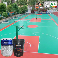 Revêtement de sol sportif en silicone PU de bonne qualité, peinture pour terrain de tennis