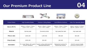 ใบมีดอุตสาหกรรมยี่ห้อ Qoncut ความแม่นยำสูง ผลิตชิ้นส่วนสแตนเลสตามแบบ OEM ราคาแข่งขัน ผลิตในญี่ปุ่น สำหรับยาง - Product Image 6