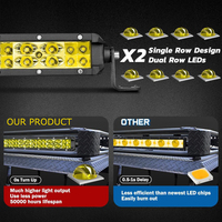 Barre LED jaune de 18 pouces, en aluminium durable, 96W, profil bas, 12V, pour voitures et camions