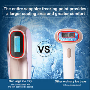 Épilateur haute puissance le plus populaire, appareil d'épilation pour femmes, machine d'épilation du visage et du corps à domicile pour femmes - Product Image 3