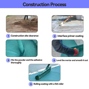 Ein rutsch festes Polymer material, das zur Verwendung auf dem Beton pflaster von Schulen zur Verhinderung von Schleudern geeignet ist - Product Image 4