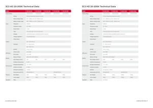Mới nhất mạnh mẽ 3C3 <span class=keywords><strong>HD</strong></span> trực tuyến UPS 20kva 30k 60k 80kw ba giai đoạn Santak UPS 40kva uninterruptible sao lưu cung cấp điện - Product Image 3