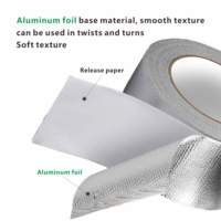 HWK 15mm argent acrylique ruban adhésif étanche conduit ignifuge feuille d'aluminium vêtements activés par l'eau masquage CN;GUA