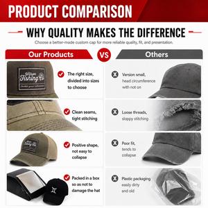 Gorras Deportivas de Algodón con Logotipo Bordado en 3D Personalizado, Gorra de Béisbol de 5 Paneles para Hombre y Mujer - Product Image 4
