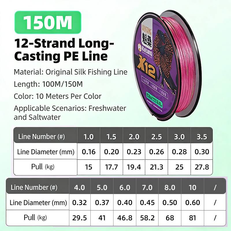 multicolored x12 150m