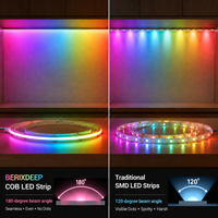 Bande LED COB RGBCCT WS2805 840 LED 14IC 24V 15mm RGBCCTIC SPI adressable, couleur de rêve, sans points, pour hôtel