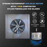 Ventilateur d'extraction solaire SIPL 25W~60W 14'' IP68 pour toit à pignon, extracteur de chaleur, ventilateur axial à air chaud de renommée, personnalisation OEM ODM