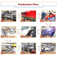 Concentrateur d'oxygène industriel pour plantes, v, appareil générateur, vente chaude en chine