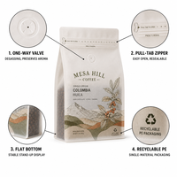 Sac à café écologique personnalisé, pochette à fond plat recyclable, valve de dégazage unidirectionnelle, fermeture éclair, café durable, matériaux recyclés
