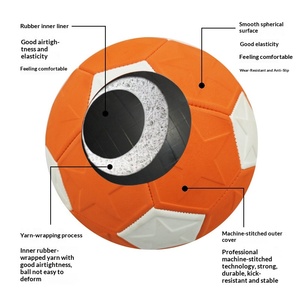 ลูกฟุต<span class=keywords><strong>บอล</strong></span>แบบโค้งงอ ขนาด 4 5 ลายพิมพ์โลโก้ รุ่น BF-01 สำหรับฝึกซ้อมและแข่งขัน ขายส่ง - Product Image 2