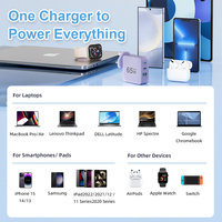 Chargeur mural compact 3 ports 65W GaN PD3.0 USB C QC USB A pour ordinateur portable, téléphone, charge rapide
