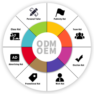 Cốc hút chân không máy tính xách tay với bút kinh doanh sang trọng Hộp quà tặng tùy chỉnh văn phòng công ty bộ quà tặng cho Salon kỷ niệm - Product Image 4