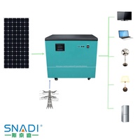 Générateur Solaire Portable 2KW avec Contrôle Wifi et Roues – Prix Grossiste Chine – Centrale Électrique Solaire 16000W