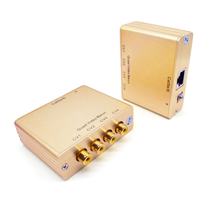 Bộ phát và thu <span class=keywords><strong>Video</strong></span> Balun Quad cho phép truyền tối đa bốn tín hiệu <span class=keywords><strong>video</strong></span> tổng hợp qua không được che chắn - Product Image 3