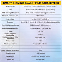 Elektrische Selbstklebende PDLC-Folie Smart Hue Film Schaltbare Privatsphäre-Glasfolie für Tür und Fenster Intelligente Folie