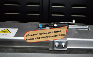 Locor 3.2M Máy In Định Dạng Lớn 10ft Ngoài Trời <span class=keywords><strong>Flex</strong></span> Banner Sinh Thái Dung Môi Giá Máy In - Product Image 4