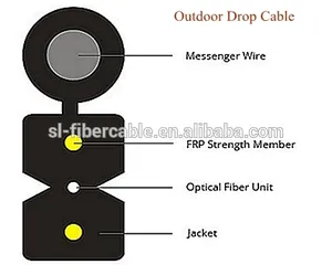 Telekommunikation leitung 1 2 4 Core Indoor Outdoor Butterfly Glasfaser kabel 1km Preis