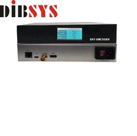 Décodeur vidéo DIBSYS 12G-SDI 4K60fps UHD H.265 HEVC