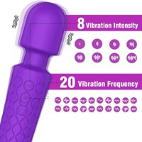 RUIHE Frauen Sexspielzeug USB-Aufladbarer Klitoris-Stimulator Weiblicher Masturbationsstab AV Vibrator
